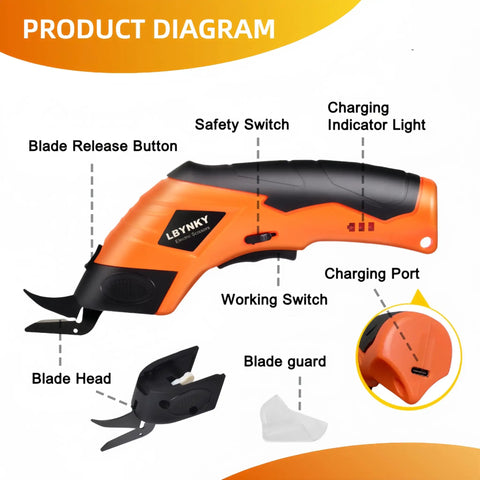 Product diagram of Powerful Electric Scissors Cordless For Fabric And Craft With Two Blades highlighting features and controls.