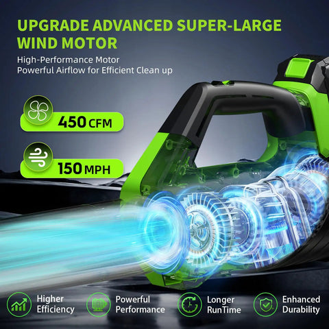 Cordless Leaf Blower With Dual 2.6Ah Batteries And Fast Charger Delivers 450 CFM And 150 MPH Two Speed Modes