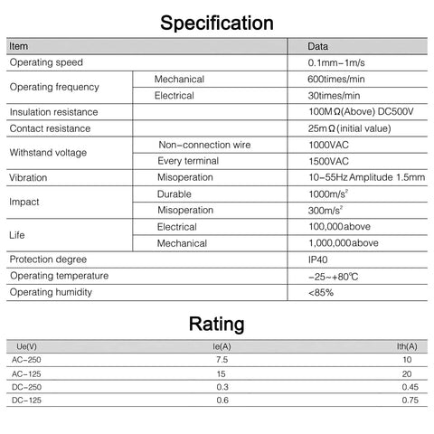 V-153-1C25 Micro Switch With Beefy Long Straight Lever 15A 125/250VAC Heavy Duty SPDT Snap Action Limit Switch Quick Connect Terminals Three Sixteenth Inch 4.8mm Dual Pack specification ratings table