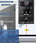 Control panel of Ready In A Flash Heavy Duty Commercial Instant Hot Water Dispenser With Eighty Liter Capacity And Rapid Three Thousand Watt Layered Heating.