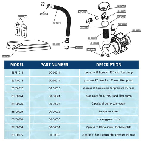 Replacement Pressure Gauge For 13 Inch And 15 Inch Sand Pool Filter Pumps, Aftermarket Part 00-00037 diagram and parts list