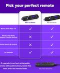 Comparison chart of Roku TV remote and Roku Voice Remote detailing features, emphasizing Replacement TV Remote For Roku TV Models Only With No Fuss Setup And Pre Set App Shortcuts Official Manufacturer Quality Remote Not For Roku Players Only.