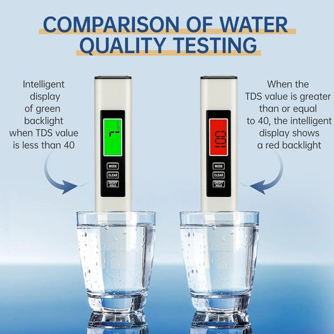 4-In-1 Digital TDS Meter With EC And Temperature Readout For Drinking Water, Aquariums, And RO-RODI Systems comparison test