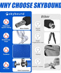 Comparison chart of skybound features including square tubing, multistrand rope, textilene fabric, and no tools needed installation