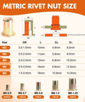 Image chart showing metric rivet nut sizes M3-M8 with specifications from Pro Grade Rivet Nut Tool Kit With 5 Mandrels M3 M4 M5 M6 M8 And 470Pcs Threaded Rivet Nuts For Automotive Furniture And Metalworking Heavy Duty Hand Riveter Set.