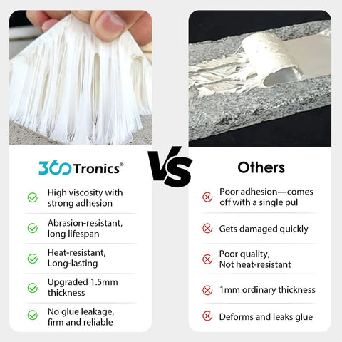 Comparison chart of 360 Tronics sealing tape vs others; 360 Tronics features include high viscosity and durability; others' failing points listed.
