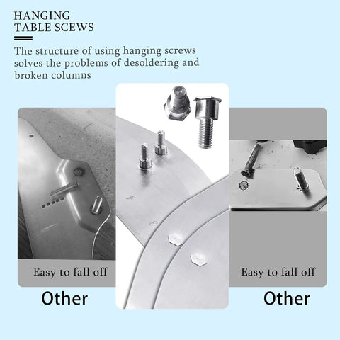 Close-up of hanging table screws showing design against desoldering issues and broken columns, with multiple angles displayed.