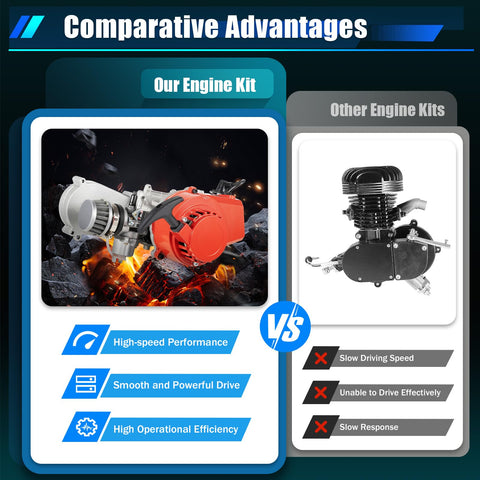 Beefed Up High Performance 49cc 50cc 2 Stroke Dirt Bike Engine Kit With 7000 RPM Single Cylinder Pull Rope Start Motor comparison chart