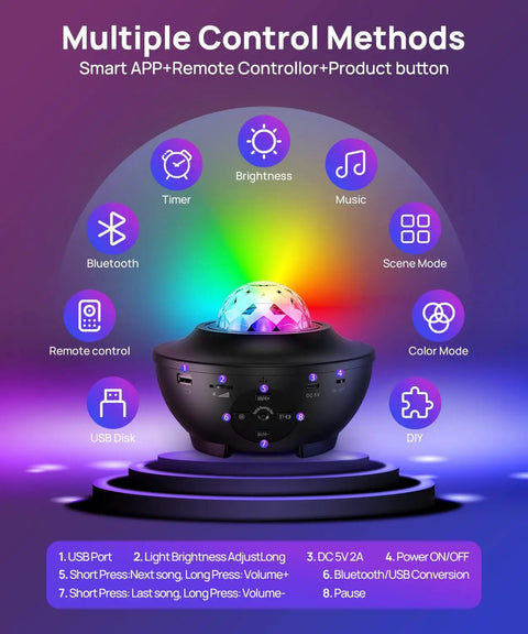 Star Projector With Bluetooth Speaker And App Control For Bedroom Night Light displaying control methods and features.