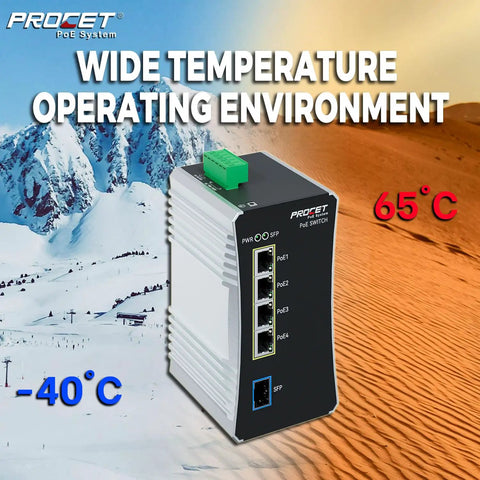 Industrial Four Port Din Rail Gigabit PoE Switch with 90W per Port shown in temperature range of -40°C to 65°C