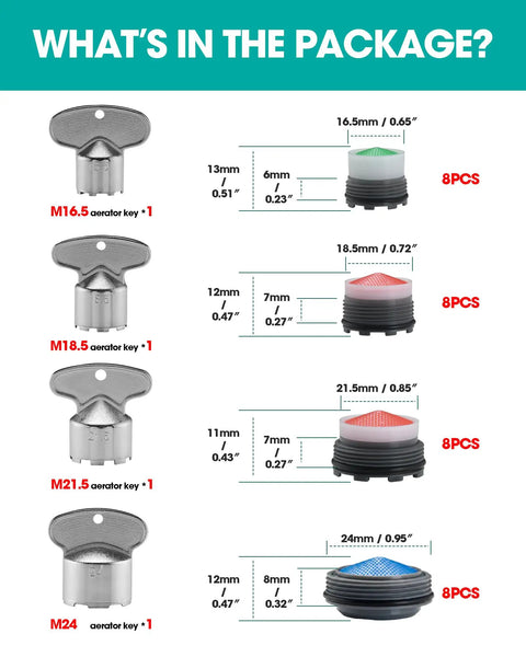 Badass Heavy Duty Four Piece Metal Faucet Aerator Removal Tool Set For Bathroom And Kitchen Sink Rust Resistant Non Slip Grip No Sweat Twist Design includes 4 aerator keys.