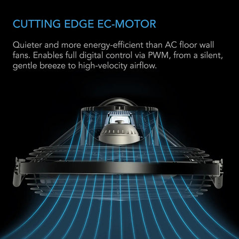 12-Inch Industrial Wall and Floor Fan With Wireless 10-Speed Controller, showcasing EC Motor and airflow.