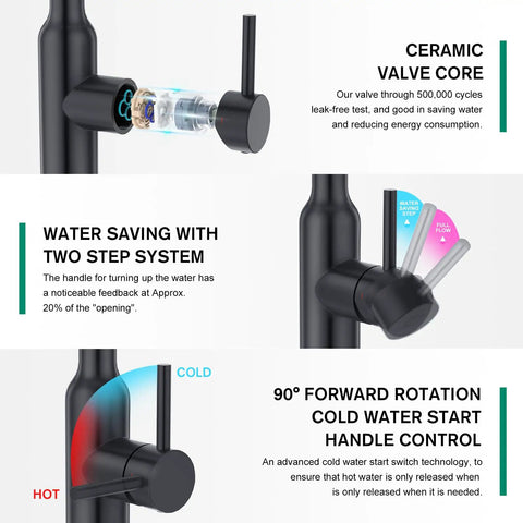 Matte Black Kitchen Faucet With Pull Down Sprayer And 3 Modes showing ceramic valve core and water-saving features.