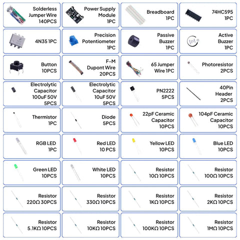 Totally Upgraded Electronics Fun Kit With Power Supply Module And Jumper Wires Precision Potentiometer 830 Tie Points Breadboard Compatible With Arduino And STM32 Over 300 Components Tutorials And Datasheet Included components layout