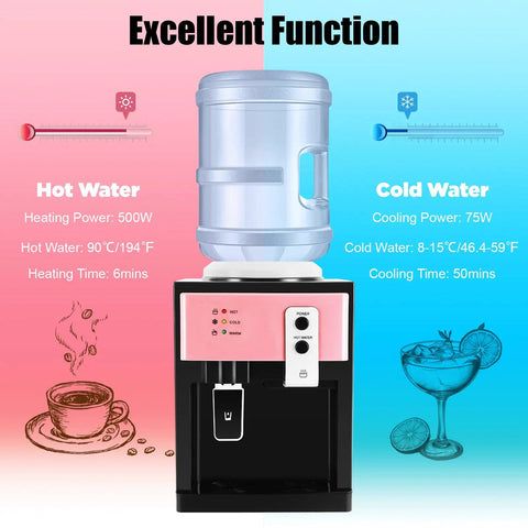 Hot And Cold Water Dispenser With One Click Start And Auto Temperature Control Three Temperature Settings Compact Desktop Electric Water Cooler For Home Office Dorm Bedside Use Pink, shown with temperature functions