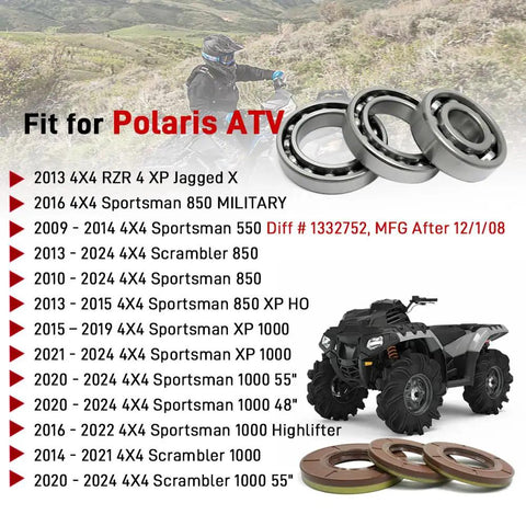Rear Differential Bearing And Seal Kit For Polaris ATVs And UTVs Including Sportsman 550 850 1000 Scrambler 850 1000 And RZR 4x4