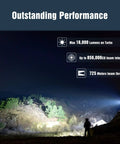 Beam of Beast Mode 18,000 Lumen Tactical Flashlight With 3 XHP70.2 LEDs, 725 Meter Throw illuminating a distant landscape at night.