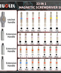 Huge Hit 33 in 1 Magnetic Screwdriver Set With Multi Bit Ratcheting Tool, Ergonomic T Handle Driver Featuring Long And Short Bits For PH Torx Hex PZ And More Ultimate Handyman Kit. 33-piece bit set with ratchet handle and extension handles