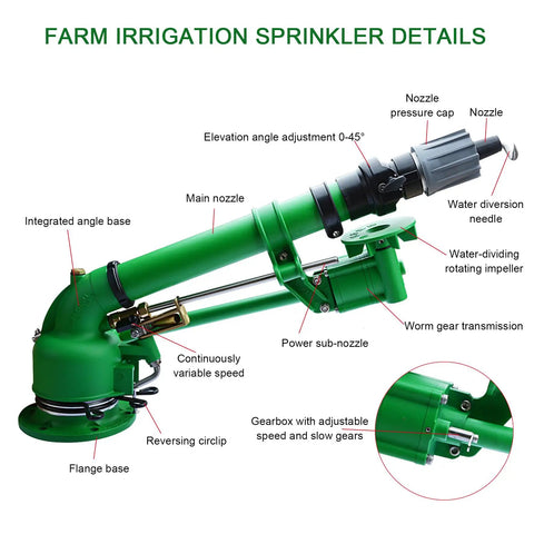 Pro Grade Pressure Gauge Irrigation Sprayer Gun For Farm And Garden, 360 Degree Sprinkler With 0 To 48 Degree Tilt and components