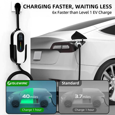 Plug And Play Level 2 EV Charger 40 Amp 240 Volt With WiFi App Control charging an electric vehicle with a 25-foot cable.