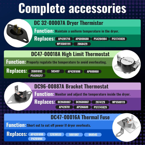 Image of complete accessories including DC32-00007A dryer thermistor and DC47-00018A high limit thermostat for installation.