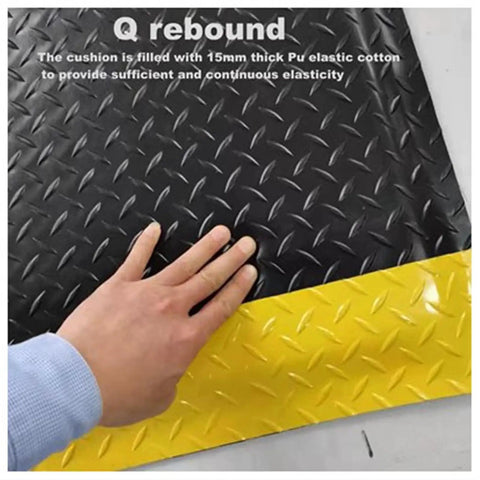 Ergonomic Anti Fatigue Standing Floor Mat With Non Slip Grip Base Provides Heavy Duty Cushion So You Can Stand Like A Champ Through Long Shifts At Work