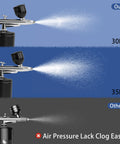 Comparison of wireless airbrush kit spraying at 30PSI and 35PSI with strong airflow versus competitor's weaker air pressure