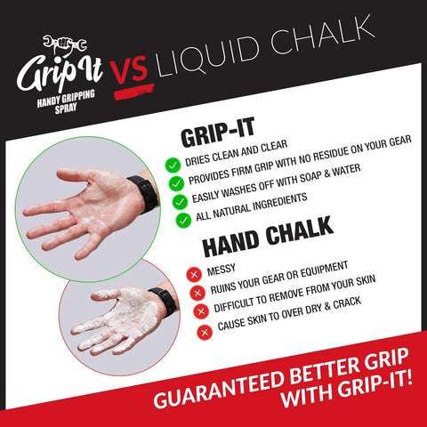 Comparison of Grip-It spray vs hand chalk for better grip in sports activities, showing benefits of Grip-It and drawbacks of hand chalk.