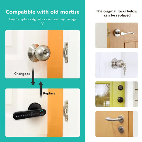 Diagram showing replacement of old mortise with Smart Fingerprint Door Lock With WiFi Enabled And Free App Five In One Biometric Lock.