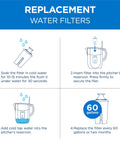 Instruction diagram for Standard Pitcher Replacement Water Filters BPA Free For Fresh Tasting Water Up To 60 Gallons NSF Certified White 6 Pack