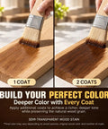 Pro Level Water Based Wood Stain For Indoor And Outdoor Projects Featuring Natural Oak Pigment and Top Shelf Matte Finish applied on oak wood with brush, showing single and double coats.