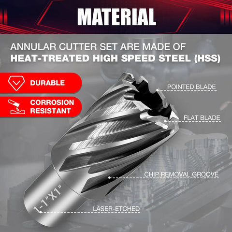 Heavy Duty Annular Cutter Kit With Magnetic Drill Press Bits And Three Quarter Inch Weldon Shank for steel and aluminum, featuring heat-treated HSS.
