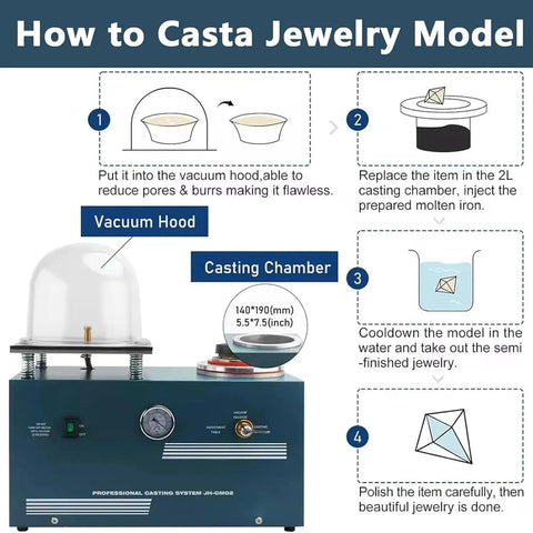 Jewelry model casting guide using 375W Vacuum Casting System With 2L Pump, Precision Gauge, Oil Port, And 11x11 Inch Workbench.