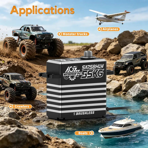 Beefy 55Kg Waterproof Brushless RC Servo Motor for 1 by 10 and 1 by 8 scale rigs, shown with model trucks and boat in water
