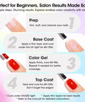 Ultimate 24 Piece Gel Nail Polish Kit With 20 Dope Shades And 4 Essential Coats application steps image