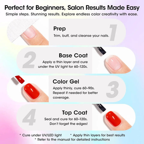 Ultimate 24 Piece Gel Nail Polish Kit With 20 Dope Shades And 4 Essential Coats application steps image