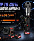 Heavy Duty 60kn Electric Pipe Crimping Tool With Powerful Brushless Motor showing cordless crimper and dual batteries in workshop.