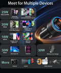 65 Watt Four Port Type C Car Charger Kit With Four Reinforced Usb C Cables, Super Fast Rapid Charge Adapter For Samsung Galaxy And Apple Devices, Great Bang For Your Buck Daily Driver Road Ready Pack, showcasing compatibility with various devices.