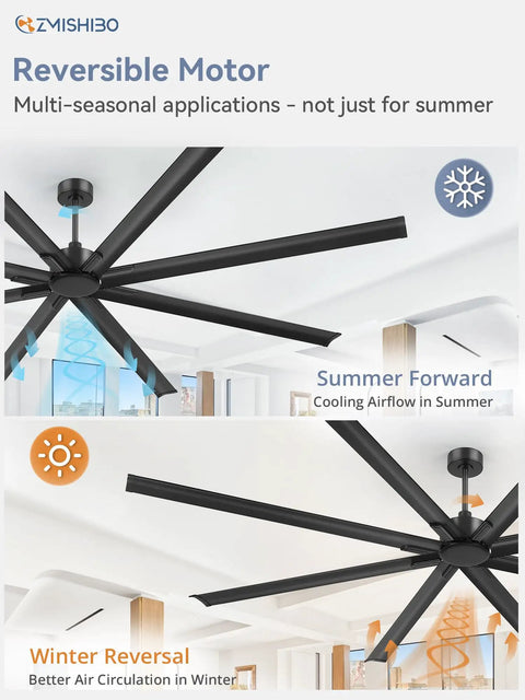 108 Inch HVLS ceiling fan with 8 blades, reversible DC motor, black finish, remote, downrods for garage porch