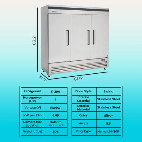 Massive 82 Inch Commercial Freezer With Triple Solid Doors And Precision Digital Temperature Control Built Hella Tough For Kitchens running round the clock with stainless steel design.