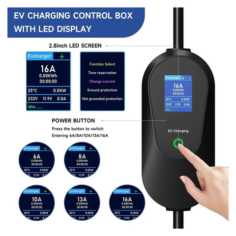 Slick Grab And Go Ev Charger With 3600W Fast Charge control box featuring 2.8-inch LED display and power button for EV charging.