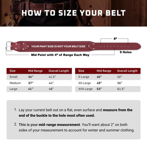 Sizing guide for Stronghold Comfort Belt System 5 Inch Work Belt With 2 Inch Leather Overbelt For Back Support, OxyRed Small.