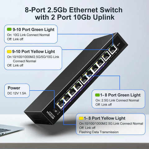 Angle view of 8-port 2.5Gb Ethernet switch with 2-port 10Gb uplink, indicator lights and power input detailed on the surface