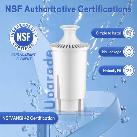 Water Filter Replacement for Brita Pitchers and Dispensers, NSF Certified, compatible with Classic OB03 and Mavea 107007, 3 Pack