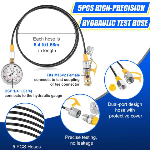 All-In-One Hydraulic Pressure Test Kit With Five Dual-Scale Gauges 10 to 600 Bar and 150 to 10000 PSI, showing hoses and gauges