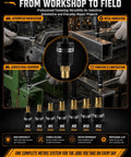 Heavy Duty Carbon Steel Head Rivet Nut Tool Kit With Seven Tough Mandrels Covering M3 Through M12 Sizes Drill Riveting Setup displayed with various mandrels.