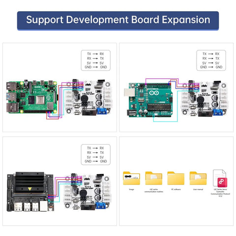 Wiring diagram for Heavy Duty Serial Bus Servo With Mounting Bracket And Plug And Play Setup for robotics development boards.