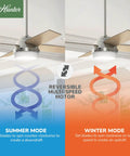 Reversible motor modes of 52 Inch Indoor Ceiling Fan With LED Light And Remote Brushed Nickel Finish Four Light Gray Oak Blades