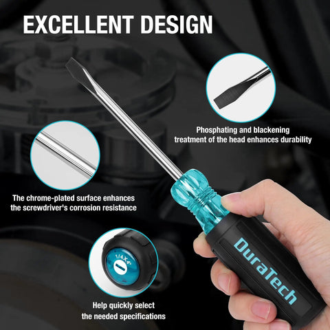 2 Piece S2 Steel Pro Grade Screwdriver Set With Non Slip Grip And Clearly Marked Specs Phillips And Flathead Drivers For Home Shop And Industrial Use Heavy Duty Build Designed For Tough Jobs demonstrated by person holding flathead, emphasizing durability, corrosion resistance, and specification markings.