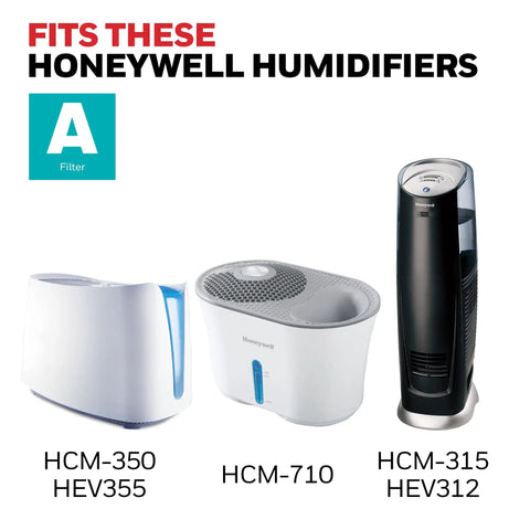 Replacement Wicking Filter A 3 Pack For Evaporative Humidifiers White Fits HCM-350 HEV-355 HCM-710 HCM-315/HEV-312 Helps Trap Minerals